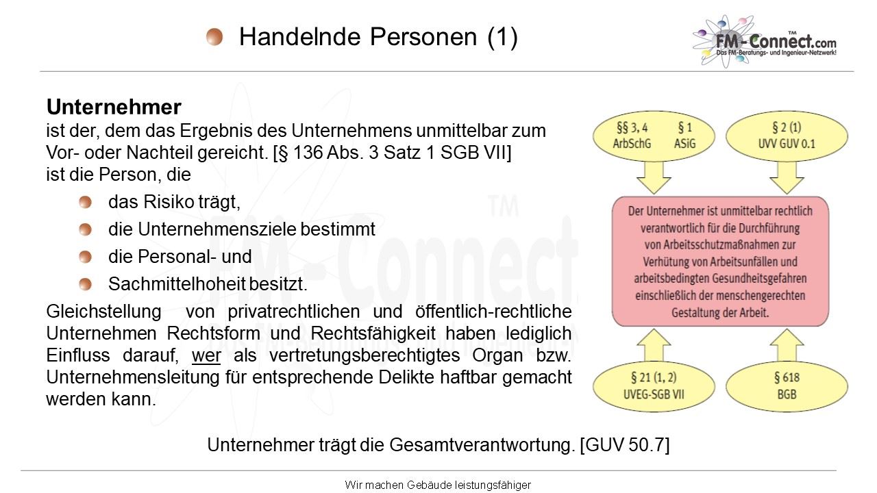 Betreiberverantwortung Für Facility Manager Und Unternehmen