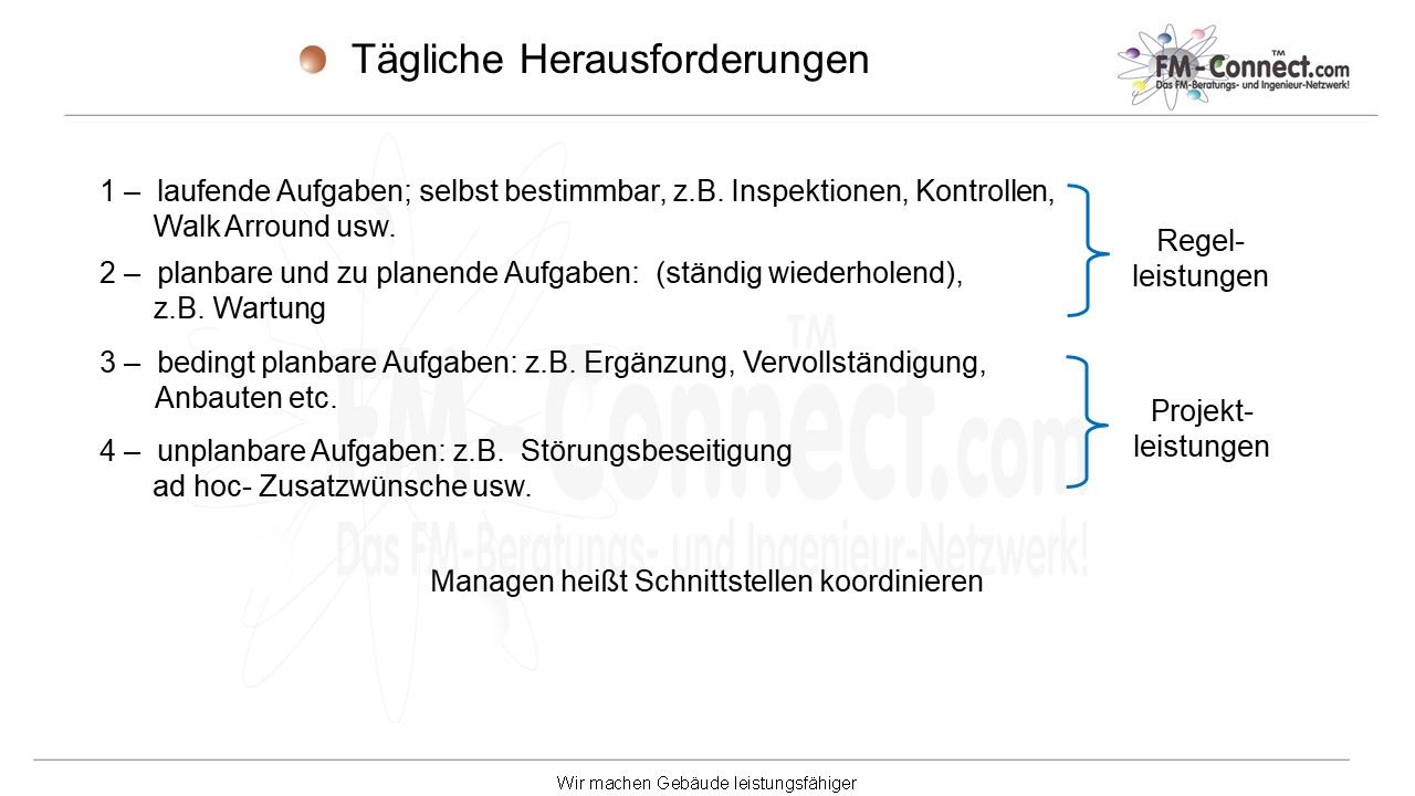 Betreiberverantwortung Für Facility Manager Und Unternehmen