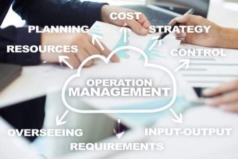 Betriebspraktische Umsetzung  Betriebspraktische Umsetzung